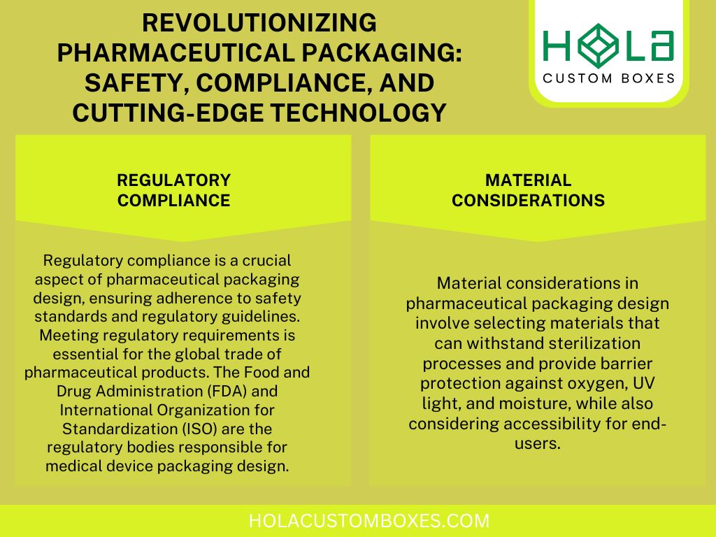 Revolutionizing Pharmaceutical Packaging: Safety, Compliance, And ...